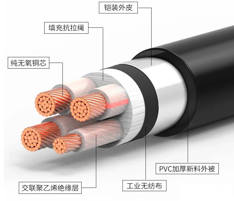 【飛雁電纜】鎧裝電纜與非鎧裝電纜，兩者有哪些區(qū)別？